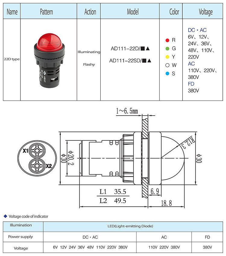 red round spherical surface led indicator light.jpg